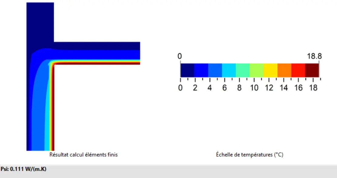 Résultats calcul éléments finis ClimaWin ponts thermiques
