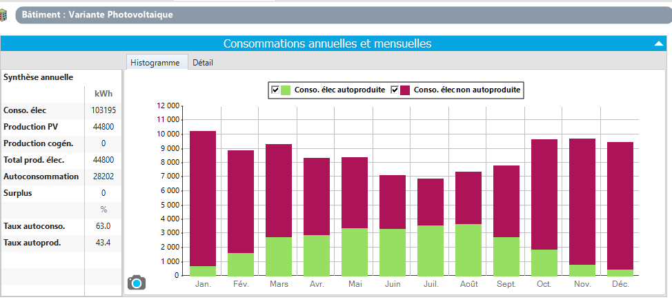 Calcul d'autoconsommation dans ClimaWin