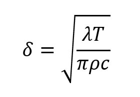 calcul de profondeur de pénétration périodique