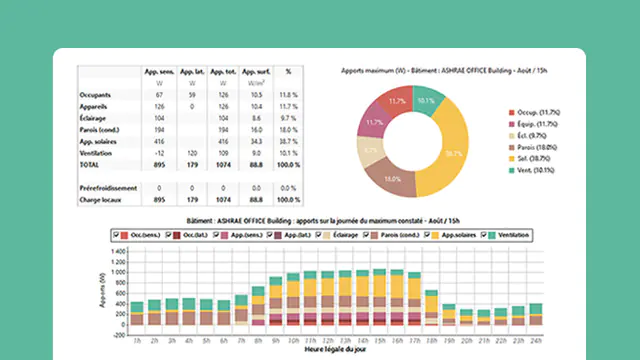 Nouvelle formation ClimaWin Apports Déperditions